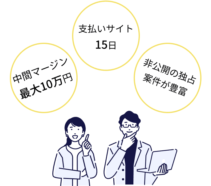 top-recommend